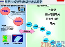 阿爾卑斯研發(fā)中心落子無錫，搶占物聯(lián)網(wǎng)與網(wǎng)絡(luò)技術(shù)創(chuàng)新高地