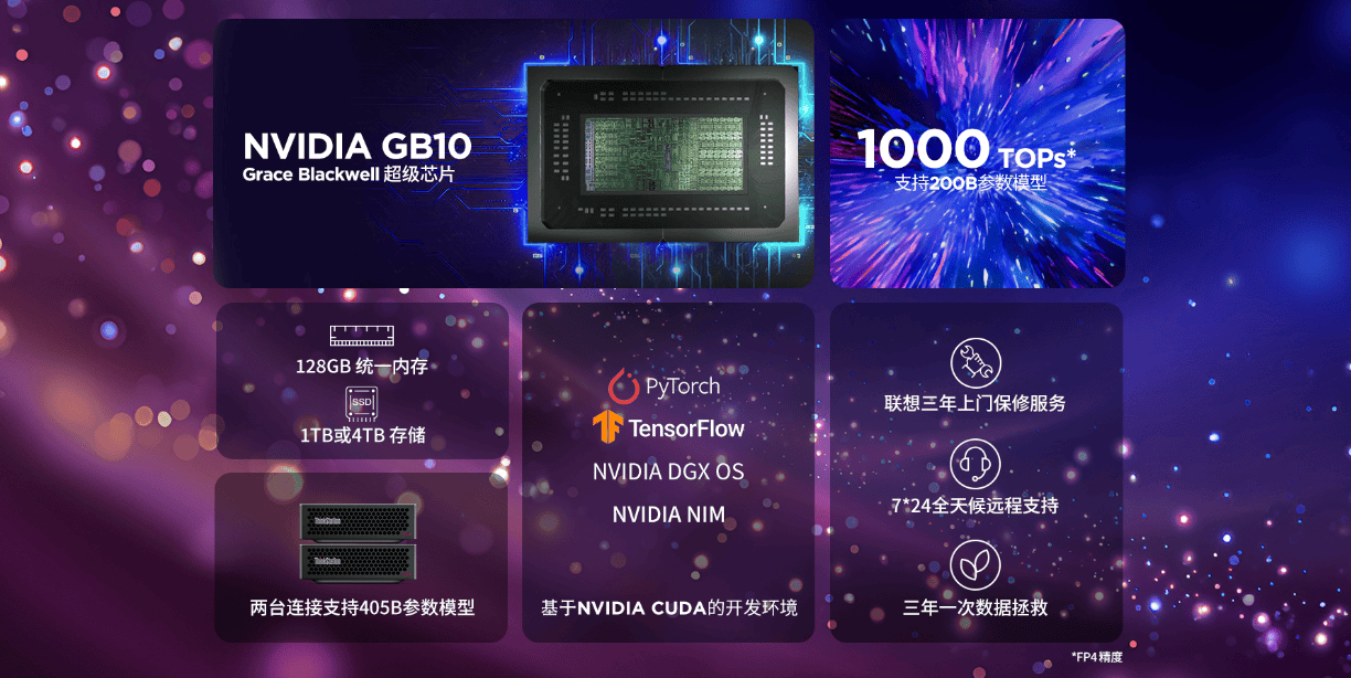 聯想ThinkStation PGX 桌面AI超算工作站正式來襲，官網與京東同步發售