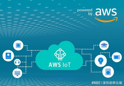 樂鑫AWS IoT ExpressLink方案 開啟物聯(lián)網(wǎng)產(chǎn)品開發(fā)與部署的新紀(jì)元