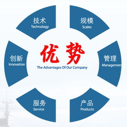 VR全景市場網(wǎng)絡(luò)技術(shù)開發(fā)難點(diǎn)剖析